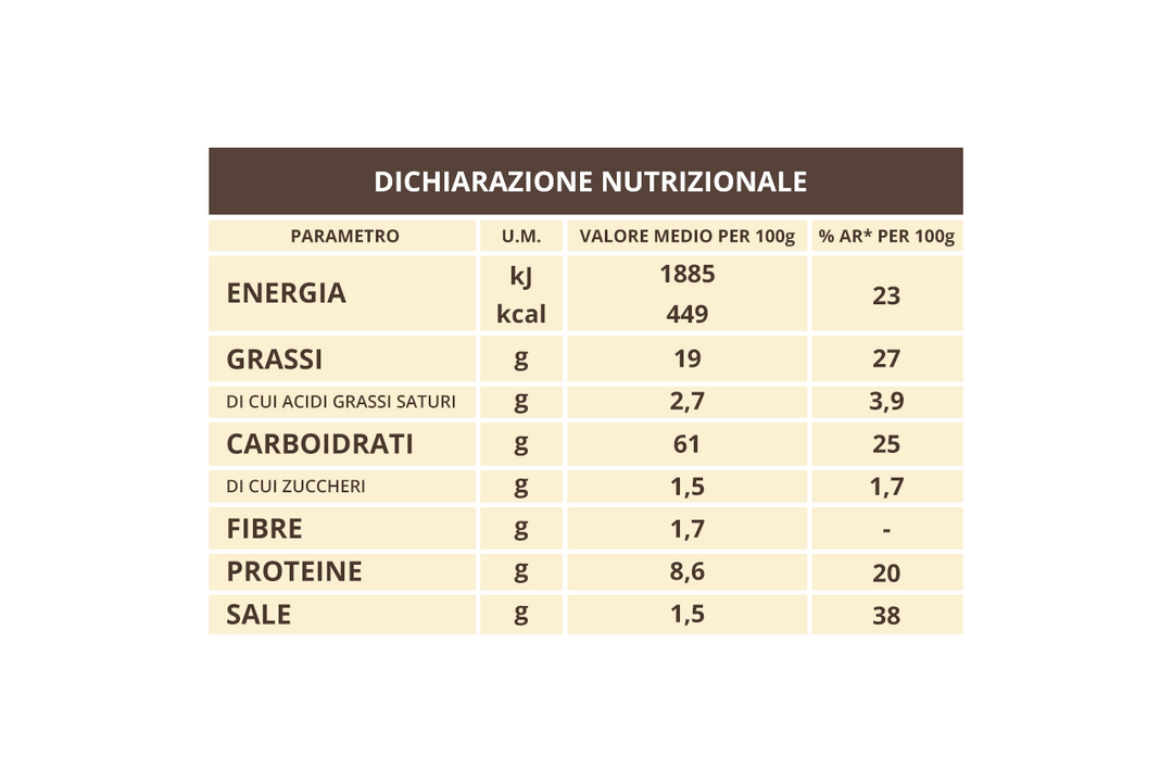 Taralli al peperone crusco 280g