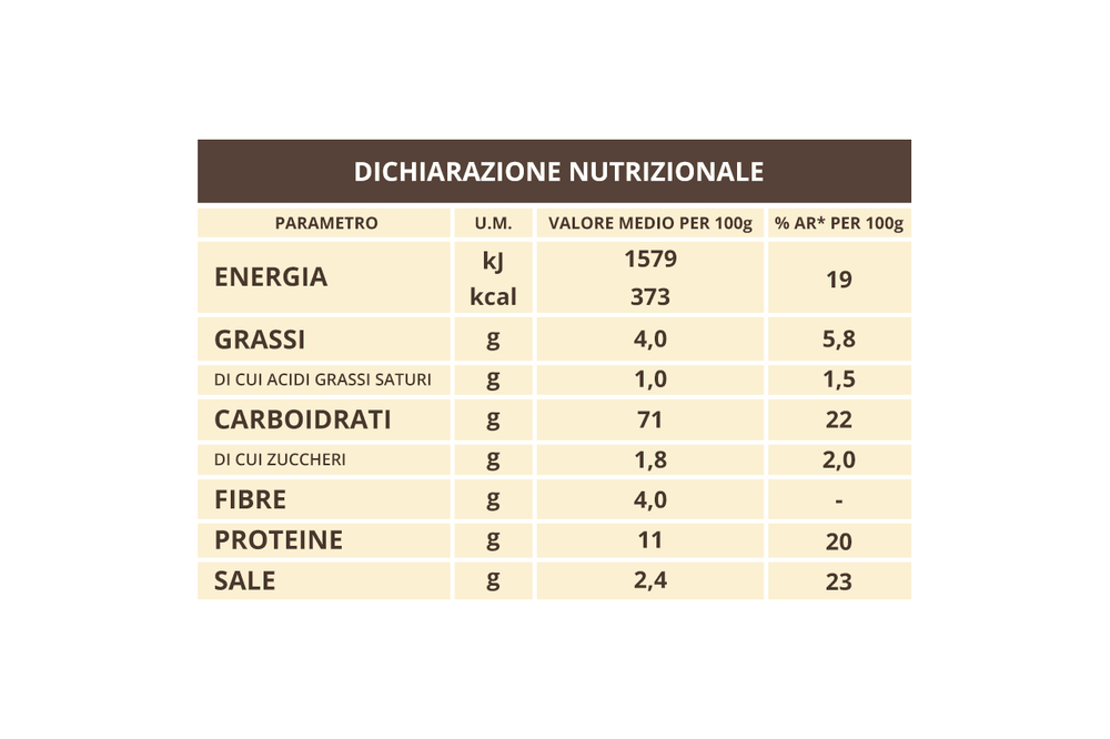 Taralli ai multicereali 280g Zio Pasquale