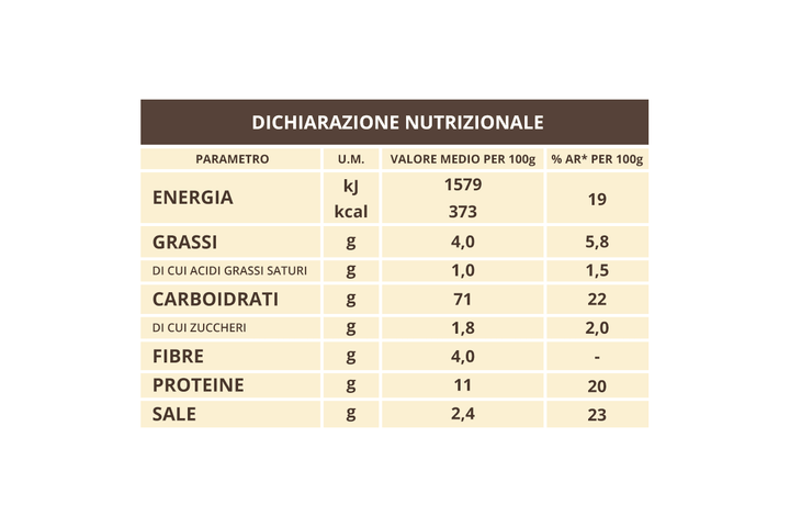 Taralli ai multicereali 280g Zio Pasquale